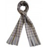 Mehrunnisa Handcrafted Pure Pashmina Cashmere Wool Check Muffler/Scarf Wrap – Unisex (GAR2601, Beige & Blue)